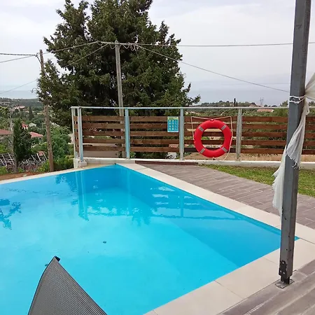 Kate View فيلة Ratzaklíon